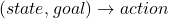 \begin{equation*} (state, goal) \rightarrow action \end{equation*}