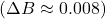 (\Delta B\approx0.008)