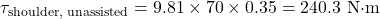 \begin{equation*}\tau_{\text{shoulder, unassisted}} = 9.81 \times 70 \times 0.35 = 240.3 \text{ N&middot;m} \nonumber\end{equation*}