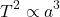 \begin{equation*}T^2 \propto a^3\end{equation*}