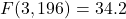 F(3, 196) = 34.2