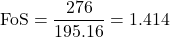 \text{FoS} = \dfrac{276}{195.16} = 1.414