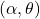 (\alpha, \theta)