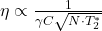 \eta \propto \frac{1}{\gamma C \sqrt{N \cdot T_2^*}}