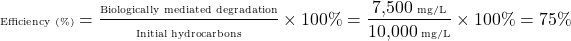 \begin{equation*}\tiny\text{Efficiency (\%)} = \frac{\text{Biologically mediated degradation}}{\text{Initial hydrocarbons}} \times 100\% = \frac{7{,}500~\text{mg/L}}{10{,}000~\text{mg/L}} \times 100\% = 75\%\end{equation*}