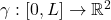 \gamma:[0,L]\to\mathbb{R}^{2}