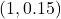 (1, 0.15)