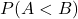 P(A < B)