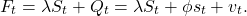 \begin{equation*}F_{t}=\lambda S_{t}+Q_{t}=\lambda S_{t}+\phi s_{t}+v_{t}.\end{equation*}