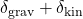 \delta_{\text{grav}} + \delta_{\text{kin}}