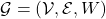 \mathcal{G}=(\mathcal{V},\mathcal{E},W)
