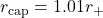 r_{\mathrm{cap}} = 1.01r_+