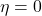 Rendered by QuickLaTeX.com \eta = 0