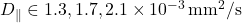 D_{\parallel}\in{1.3,1.7,2.1}\times10^{-3}\,\mathrm{mm}^2/\mathrm{s}