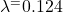 \lambda^ = 0.124