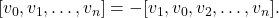 [v_0, v_1, \dots, v_n] = -[v_1, v_0, v_2, \dots, v_n].