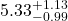 5.33^{+1.13}_{-0.99}