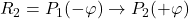 R_2 = P_1(-\varphi) \rightarrow P_2(+\varphi)