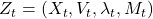 Z_t = (X_t, V_t, \lambda_t, M_t)