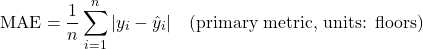 \[\mathrm{MAE} = \frac{1}{n}\sum_{i=1}^{n}|y_i - \hat{y}_i| \quad \text{(primary metric, units: floors)}\]