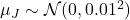 \mu_J \sim \mathcal{N}(0, 0.01^2)