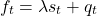 \begin{equation*}f_{t}=\lambda s_{t}+q_{t}\end{equation*}