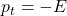 p_t = -E