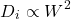 \begin{equation*}D_i \propto W^2\end{equation*}