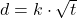 d = k \cdot \sqrt{t}