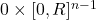 {0} \times [0,R]^{n-1}