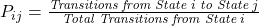 P_{ij} = \frac{\textit{Transitions from State } i \textit{ to State } j}{\textit{Total Transitions from State } i}