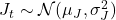 J_t \sim \mathcal{N}(\mu_J, \sigma_J^2)