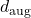 d_{\mathrm{aug}}