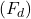 (F_{d})