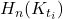 H_n(K_{t_i})