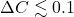 \Delta C \lesssim 0.1
