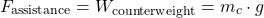 \begin{equation*}F_{\text{assistance}} &= W_{\text{counterweight}} = m_c \cdot g \end{equation*}