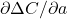 \partial\Delta C/\partial a