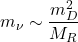 \begin{equation*}m_\nu \sim \frac{m_D^2}{M_R}\end{equation*}