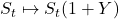 Rendered by QuickLaTeX.com S_t \mapsto S_t (1+Y)