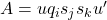 A = u q_i s_j s_k u'