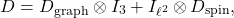 \[D = D_{\text{graph}} \otimes I_3 + I_{\ell^2} \otimes D_{\text{spin}},\]