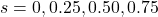 s = 0, 0.25, 0.50, 0.75