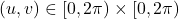 (u,v)\in[0,2\pi)\times[0,2\pi)