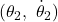 (\theta_2,\ \dot{\theta}_2)