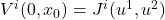 V^i(0,x_0) = J^i(u^{1}, u^{2})