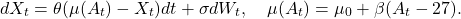 \[dX_t = \theta(\mu(A_t) - X_t)dt + \sigma dW_t, \quad \mu(A_t) = \mu_0 + \beta(A_t - 27).\]