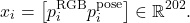 \begin{equation*} x_i=\left[p_i^{\mathrm{RGB}}\;p_i^{\mathrm{pose}}\right] \in\mathbb{R}^{202}. \end{equation*}