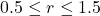 0.5 \leq r \leq 1.5
