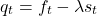 \begin{equation*}\text{\thinspace}q_{t}=f_{t}-\lambda s_{t}\end{equation*}